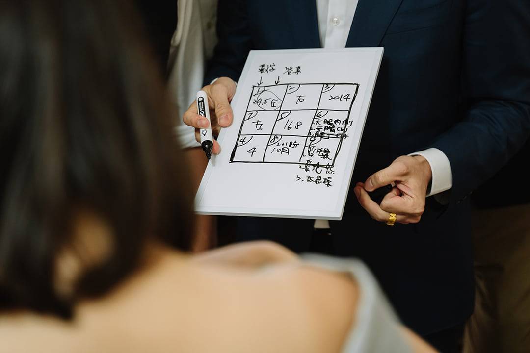 婚攝,婚攝推薦, Joan Yu,台北喜來登